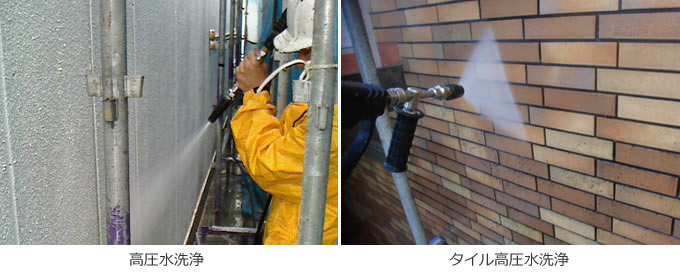 高圧水洗浄